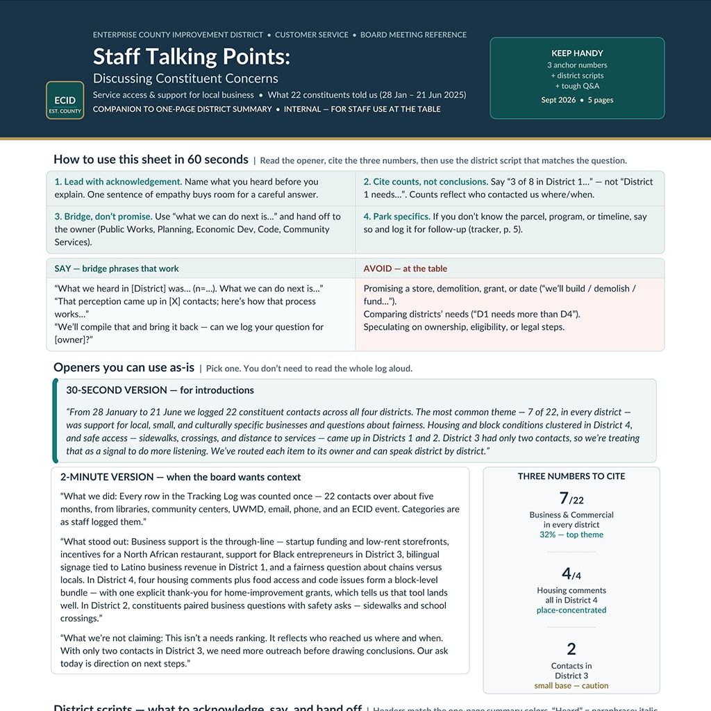 Staff talking-points page summarizing how to acknowledge, discuss, and follow up on constituent concerns at an ECID board meeting.