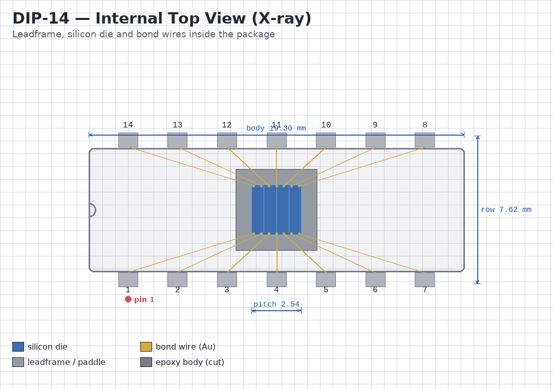 Task input: top_view.png