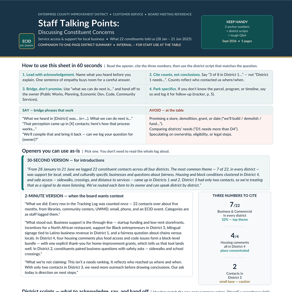 Staff talking-points page summarizing how to acknowledge, discuss, and follow up on constituent concerns at an ECID board meeting.